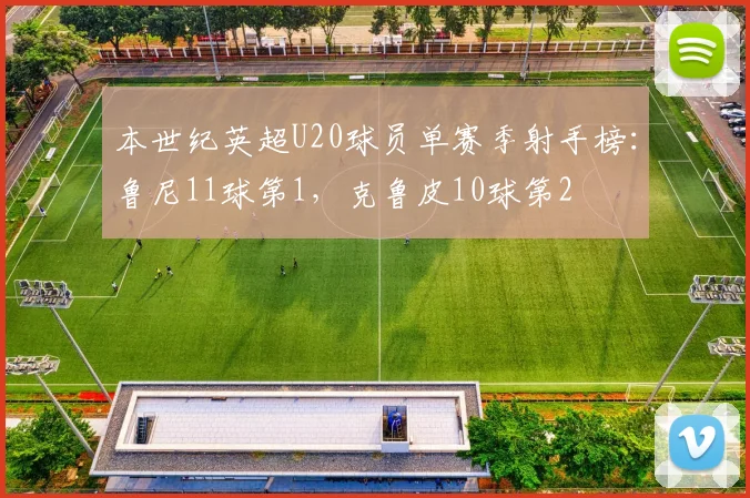 本世纪英超U20球员单赛季射手榜:鲁尼11球第1,克鲁皮10球第2